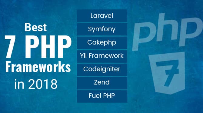 7 PHP Frameworks 2018
